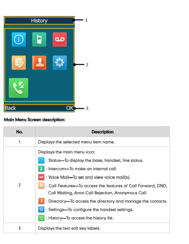 Yealink W56H DECT Handset