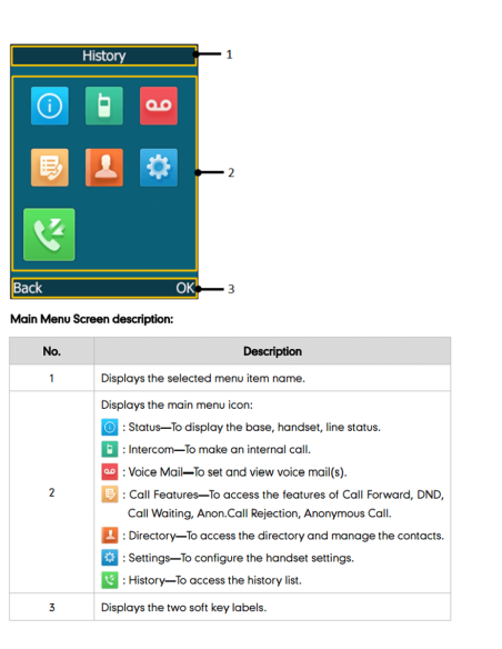 Yealink W56H DECT Handset