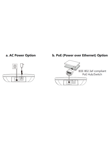 Yealink W80DM Multi-Cell DECT Manager