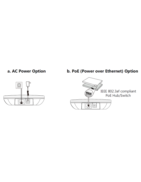 Yealink W80DM Multi-Cell DECT Manager