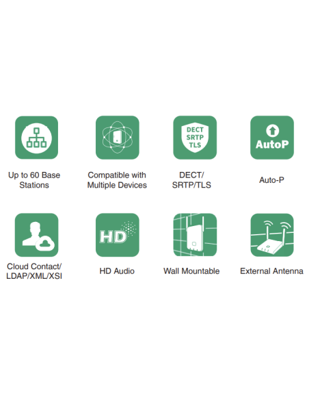 Yealink W90DM Multi-Cell DECT Manager