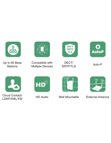 Yealink W90B Multi-Cell DECT Basisstation