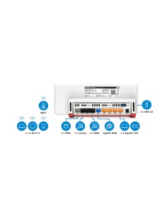 FRITZ!Box 7583 VDSL 2