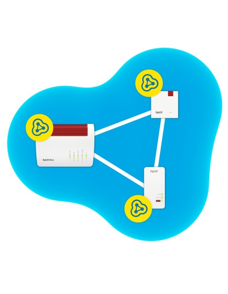 FRITZ!Repeater 1200 AX