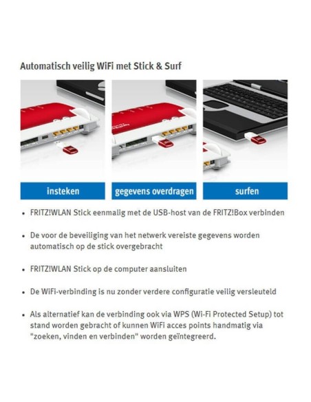 FRITZ!WLAN Stick AC 430 MU-MIMO