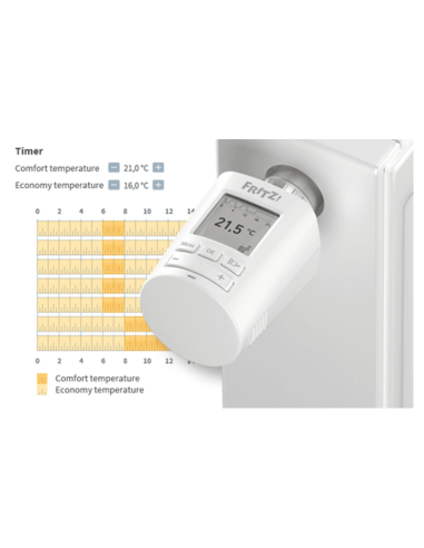 FRITZ!DECT 301 Intelligente radiatorknop voor...