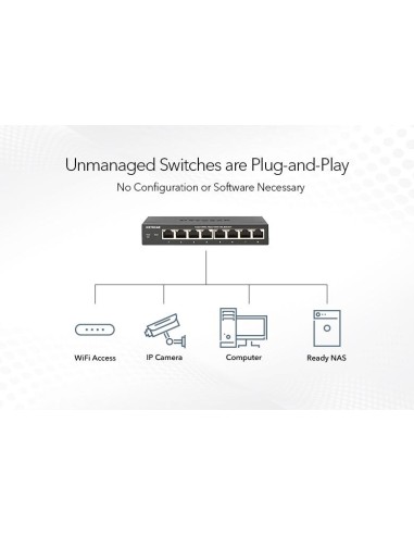 Netgear 5-poorts Gigabit Desktop Switch
