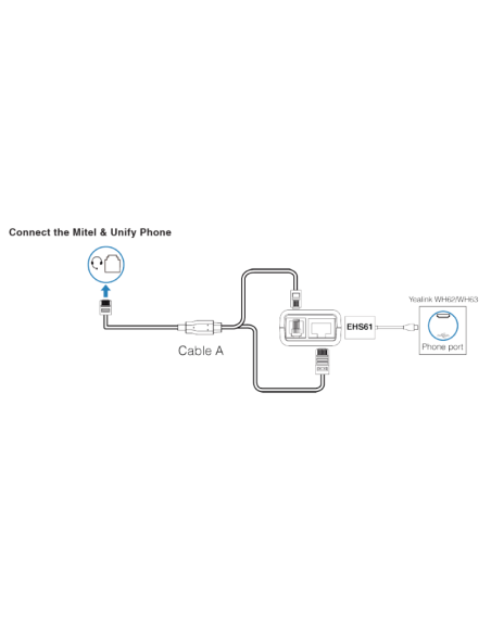 Yealink EHS61 Electronic Hook Switch voor Mitel / Unify / Yealink VoIP Phones