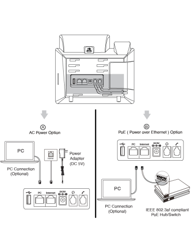 Yealink T46U VoIP Phone (SIP)
