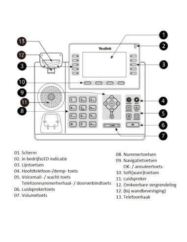 Yealink T46U VoIP Phone (SIP)