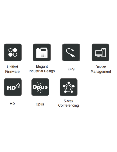 Yealink T31P VoIP Phone (SIP)