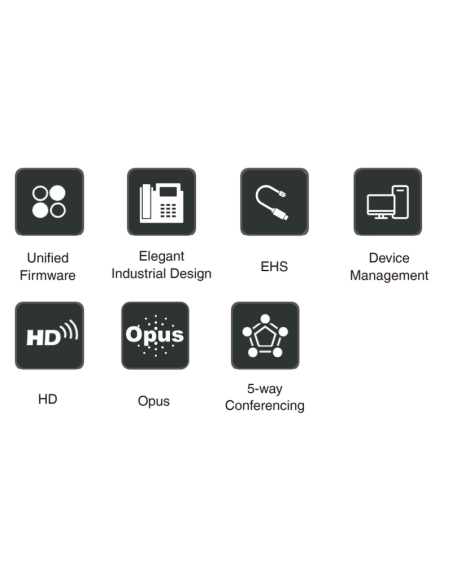 Yealink T31P VoIP Phone (SIP)