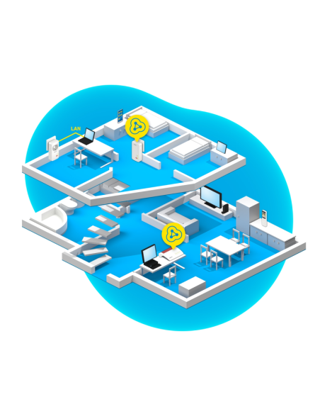 FRITZ!Powerline 1260E WLAN Set