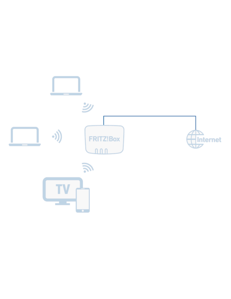 FRITZ!Box DSL-kabel voor analoge internetaansluiting