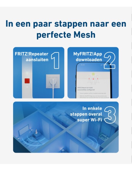 FRITZ!Mesh Set 1600 3-pack