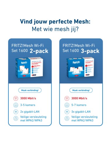 FRITZ!Mesh Set 1600 3-pack