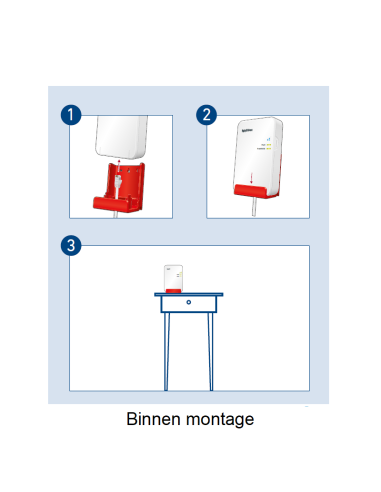 FRITZ!Repeater 1610 Outdoor Edition Internationaal