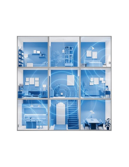 FRITZ!Mesh Set 1700 3-pack