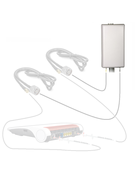 Professionele MIMO panel LTE antenne 790-2700 MHz WIDEBAND