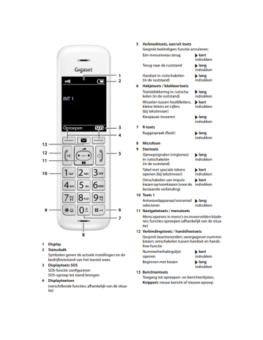 Gigaset E370HX DECT Handset
