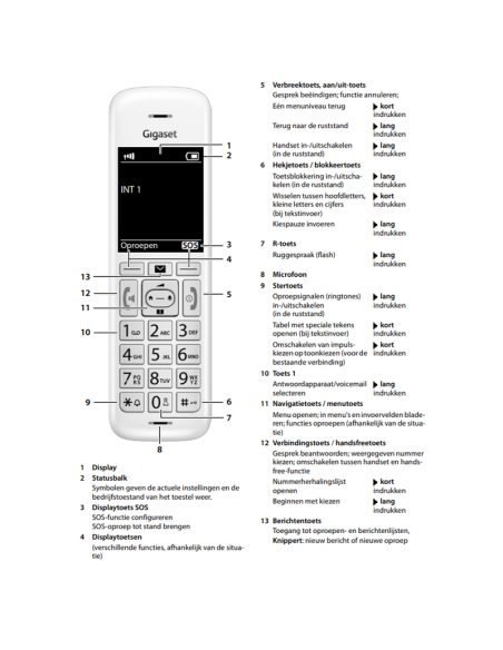 Gigaset E370HX DECT Handset