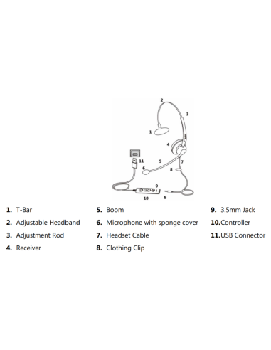 Yealink UH33 MONO USB-A bedrade headset