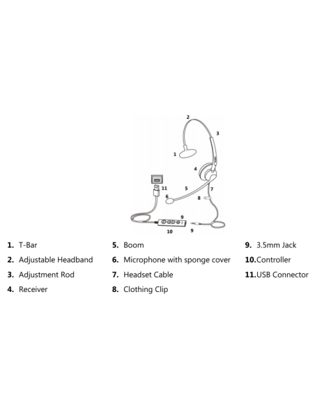 Yealink UH33 MONO USB-A bedrade headset