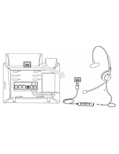 Yealink UH33 MONO USB-A bedrade headset