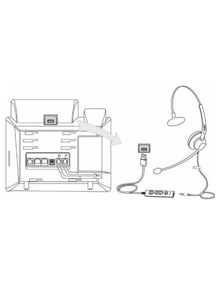 Yealink UH33 MONO USB-A bedrade headset