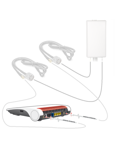 FRITZ!Box 6890 LTE