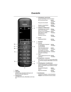 Gigaset C570HX DECT Handset 2