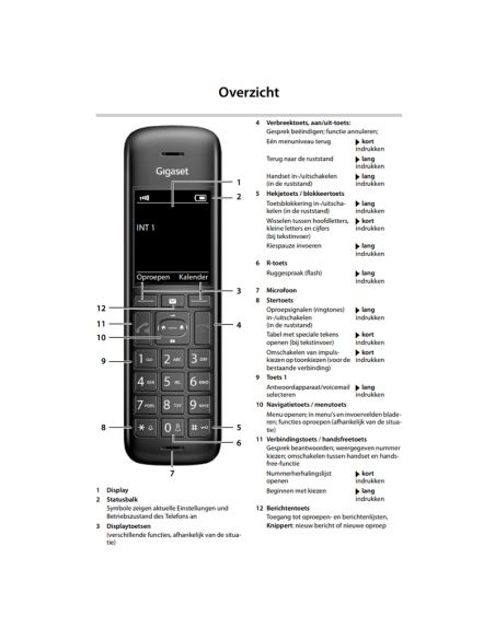 Gigaset C570HX DECT Handset