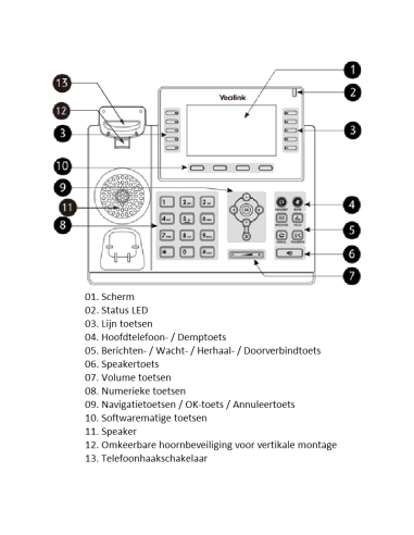 Yealink T42U VoIP Phone (SIP)