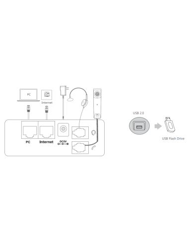 Yealink T54W VoIP Phone (SIP)
