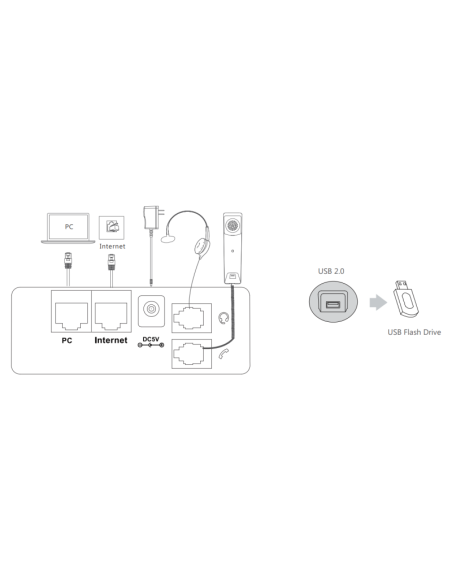 Yealink T54W VoIP Phone (SIP)