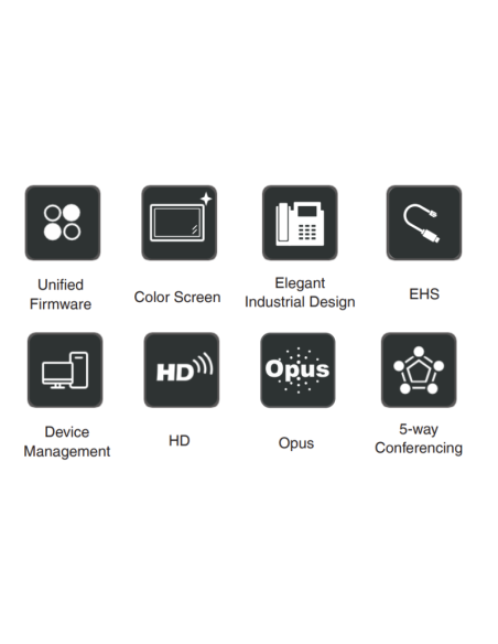 Yealink T33G VoIP Phone (SIP)