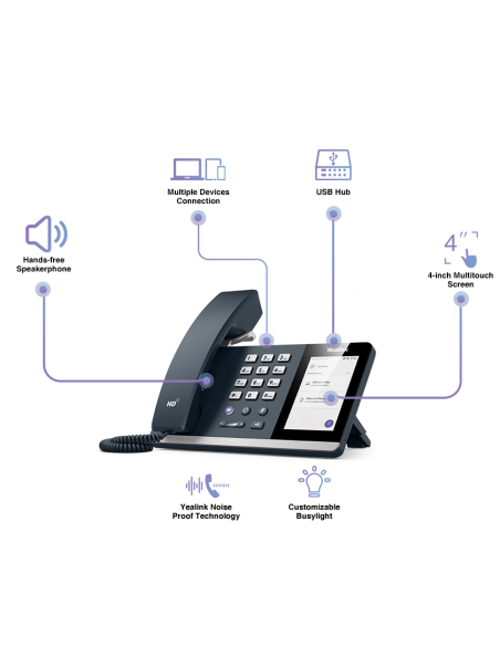 Yealink MP50 USB Phone (MS Teams)