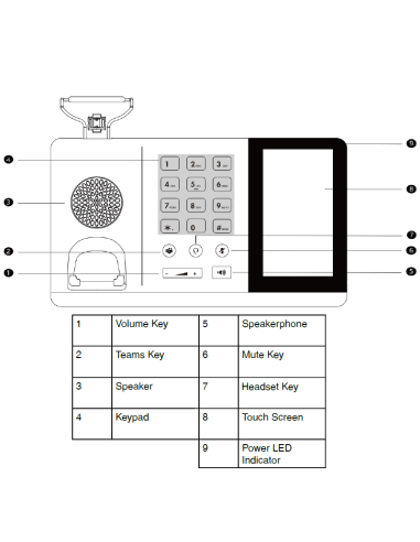 Yealink MP54 VoIP Phone (MS Teams)