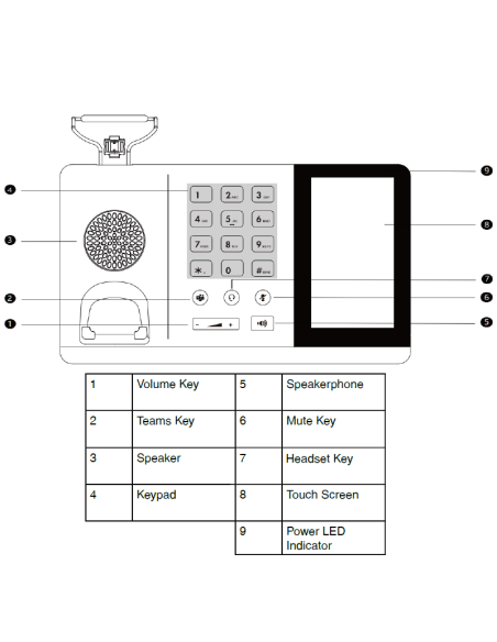 Yealink MP54 VoIP Phone (MS Teams)