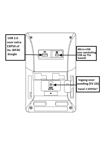 Yealink EXP50 Expansion Module voor T5xx-serie