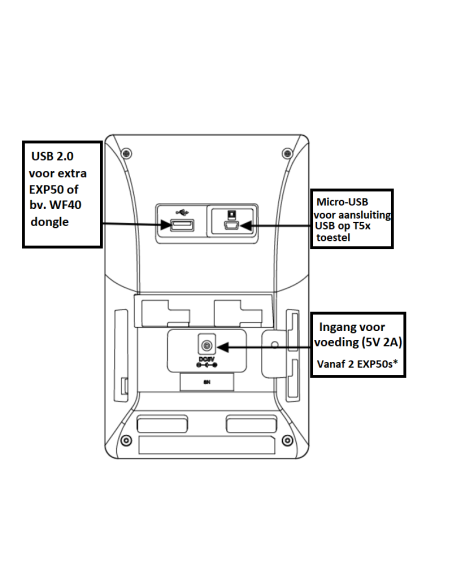 Yealink EXP50 Expansion Module voor T5xx-serie