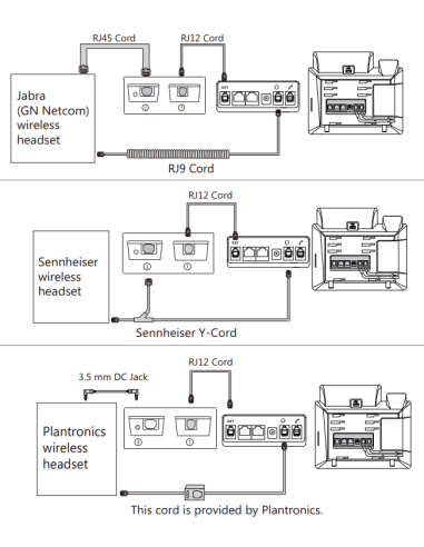Yealink EHS36 Electronic Hook Switch (EHS) voor...