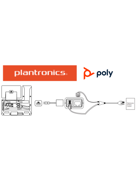 Yealink EHS40 Electronic Hook Switch (EHS) voor USB-serie
